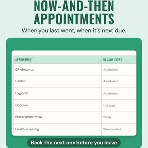 The appointments list, such as dentist and optician, with how often each is due, under the headline Now-and-then appointments, with a note: book the next one before you leave.