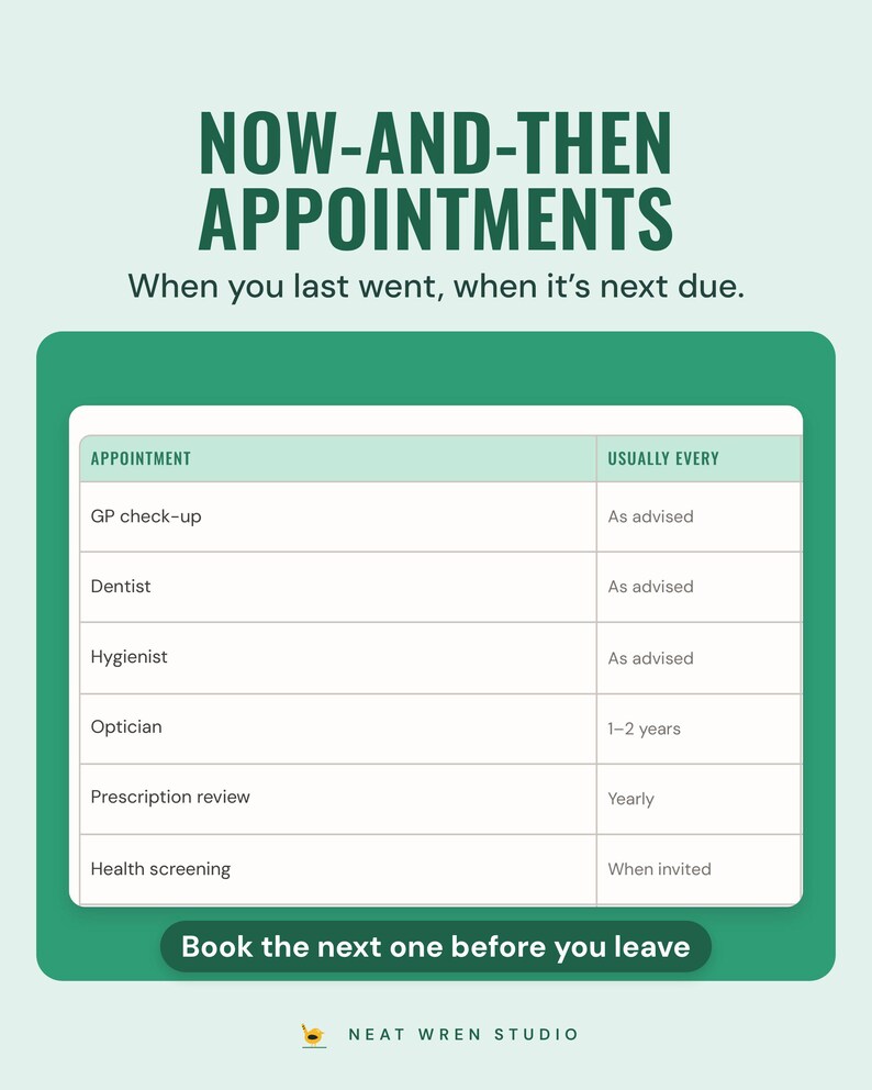 The appointments list, such as dentist and optician, with how often each is due, under the headline Now-and-then appointments, with a note: book the next one before you leave.