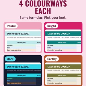 The budget dashboard 2026/27 in four colourways, Pastel, Bright, Dark and Earthy, under the headline 4 colourways each, and the line Same formulas. Pick your look.