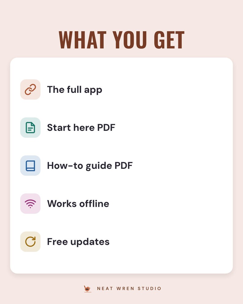 A white card under the headline What you get: the full app, a Start here PDF, a how-to guide PDF, works offline and free updates.