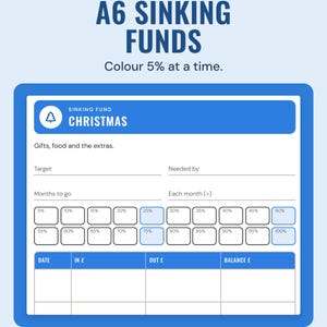 An A6 Christmas sinking fund tracker with target, needed by, monthly amount and twenty 5% squares.