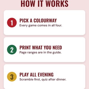 Three numbered steps under the headline How it works: pick a colourway (every game comes in all four), print what you need (page ranges are in the guide) and play all evening (scramble first, quiz after dinner).