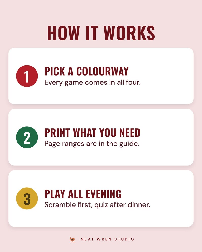 Three numbered steps under the headline How it works: pick a colourway (every game comes in all four), print what you need (page ranges are in the guide) and play all evening (scramble first, quiz after dinner).