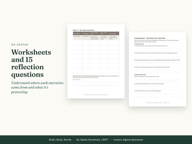 May include: A set of worksheets and 15 reflection questions titled Go Deeper. The pages include a table labeled Step 2 - My food narratives and a section titled Going deeper - Questions for reflection by Sasha Goodman, LIMFT.
