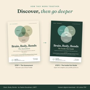 How they work together: Step 1, Brain, Body, Bonds: The Assessment, to discover your Driver Profile. Step 2, Brain, Body, Bonds: The Inside Out Guide, to open the chapter your profile points to.