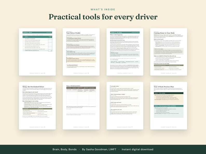 Puede incluir: Ocho p&aacute;ginas de una gu&iacute;a digital titulada Practical tools for every driver, que incluye secciones sobre perfiles de conductor, sue&ntilde;o y un plan de pr&aacute;ctica de 4 semanas. El documento contiene tablas, texto y encabezados en tonos verdes, beige y azules.