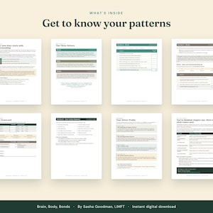 May include: Eight pages of a digital document titled Get to know your patterns, featuring text, tables, and checklists. The pages include sections like The Three Drivers, Your Scorecard, and Your Driver Profile, with green and beige accents.