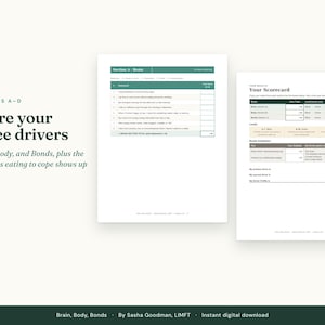 May include: A digital assessment document titled Sections A-D Score your three drivers, Brain, Body, and Bonds. It includes a Section A Brain table with numbered statements and a Your Scorecard page with tables for totals, levels, and breakdowns.