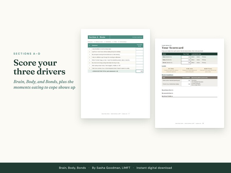 May include: A digital assessment document titled Sections A-D Score your three drivers, Brain, Body, and Bonds. It includes a Section A Brain table with numbered statements and a Your Scorecard page with tables for totals, levels, and breakdowns.