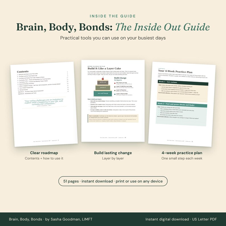 Three inside pages from Brain, Body, Bonds: The Inside Out Guide: the contents page, Build It Like a Layer Cake, and the 4-week practice plan. 51 pages, instant download.