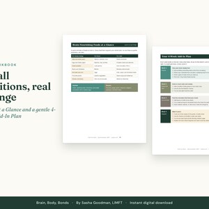 May include: A digital workbook page titled Brain-Nourishing Foods at a Glance featuring a food chart, and a second page titled Your 4-Week Add-In Plan with weekly checklists. The text reads Small additions, real change and Brain, Body, Bonds.