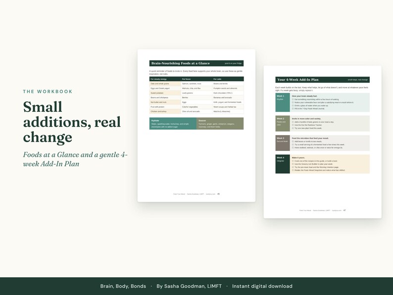 May include: A digital workbook page titled Brain-Nourishing Foods at a Glance featuring a food chart, and a second page titled Your 4-Week Add-In Plan with weekly checklists. The text reads Small additions, real change and Brain, Body, Bonds.