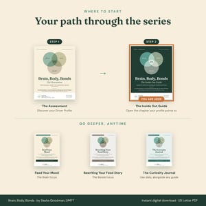 Where to start: your path through the Brain, Body, Bonds series. Step 1, The Assessment. Step 2, The Inside Out Guide (you are here). Go deeper with Feed Your Mood, Rewriting Your Food Story, and The Curiosity Journal.