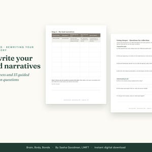 May include: Two white pages of a digital worksheet titled Rewrite your food narratives. The left page features a table labeled Step 2 - My food narratives. The right page contains a list of 15 guided reflection questions for personal use.