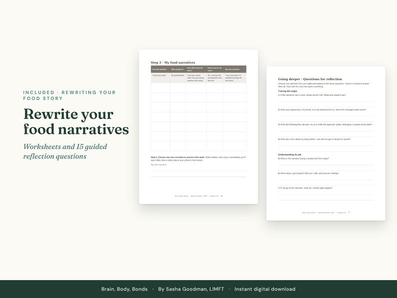 May include: Two white pages of a digital worksheet titled Rewrite your food narratives. The left page features a table labeled Step 2 - My food narratives. The right page contains a list of 15 guided reflection questions for personal use.