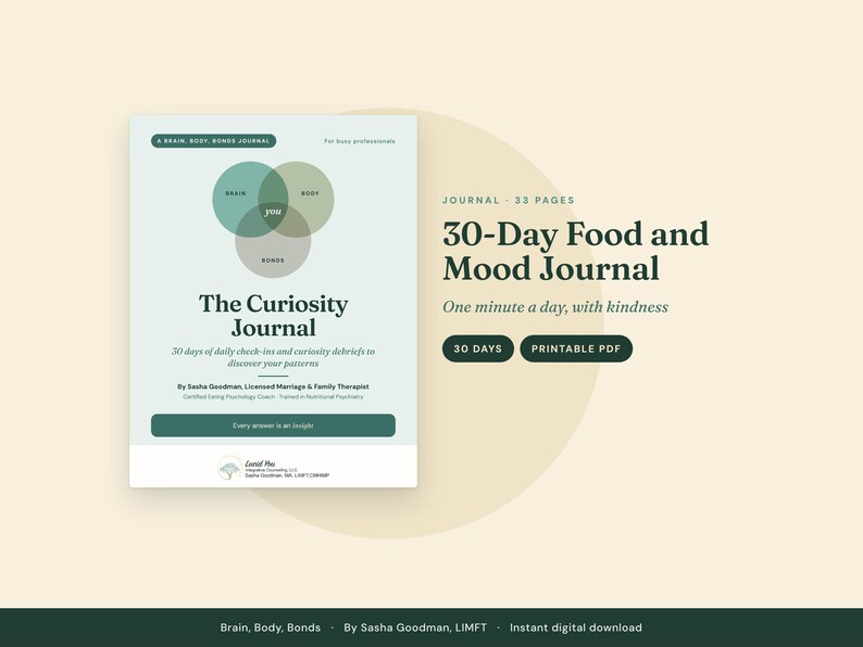 A 33-page printable PDF journal titled The Curiosity Journal, 30-Day Food and Mood Journal. The cover features a Venn diagram of brain, body, and bonds, with text by Sasha Goodman, Licensed Independent Marriage and Family Therapist.