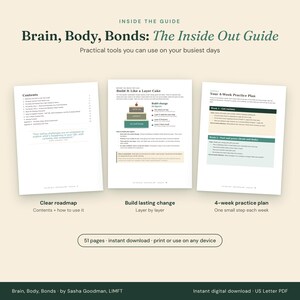Three inside pages from Brain, Body, Bonds: The Inside Out Guide: the contents page, Build It Like a Layer Cake, and the 4-week practice plan. 51 pages, instant download.