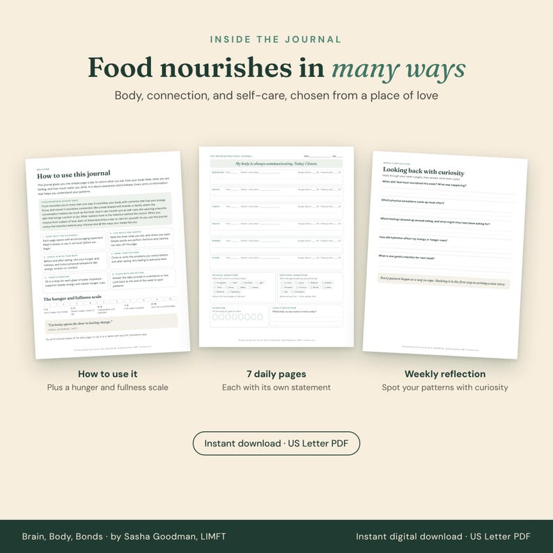Inside The Nourishing Food Journal: the how-to page with a hunger and fullness scale, a daily page, and a weekly reflection page. Food nourishes in many ways.