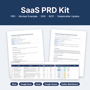 May include: A SaaS PRD Kit featuring templates for Product Requirements Documents, OKR, RICE, and stakeholder updates. Includes documents for Word, Google Docs, Excel, Google Sheets, and Notion. The kit displays tables for RICE prioritization.