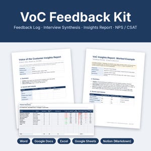 May include: A VoC Feedback Kit document set featuring a Voice of the Customer Insights Report template, a worked example, and a theme summary table. The text includes Feedback Log, Interview Synthesis, Insights Report, NPS, and CSAT.