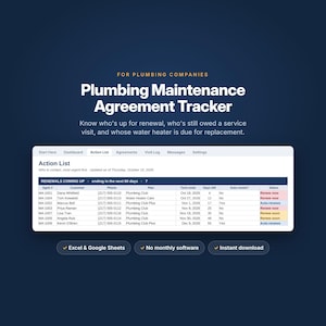 Plumbing Maintenance Agreement Tracker, Plumber Service Plan Spreadsheet, Plumbing Business Template, Excel & Google Sheets
