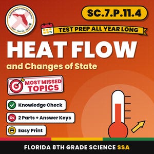 Pu&ograve; includere: Grafica educativa per Florida 8th Grade Science SSA con il testo SC.7.P.11.4, Heat Flow and Changes of State e Test Prep All Year Long. Include icone di un termometro, un bersaglio, un calendario e segni di spunta.