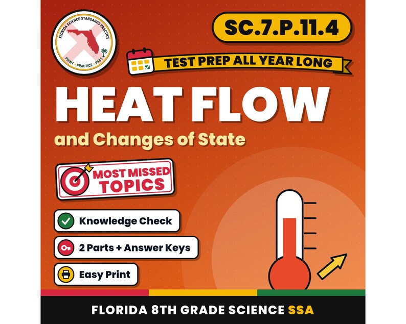 Pu&ograve; includere: Grafica educativa per Florida 8th Grade Science SSA con il testo SC.7.P.11.4, Heat Flow and Changes of State e Test Prep All Year Long. Include icone di un termometro, un bersaglio, un calendario e segni di spunta.