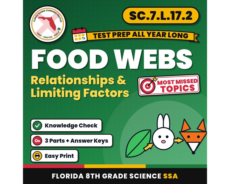 Food Webs Relationships and Limiting Factors Worksheets, Florida 8th Grade Science Test Review, SC.7.L.17.2 SC.7.L.17.1 image 1