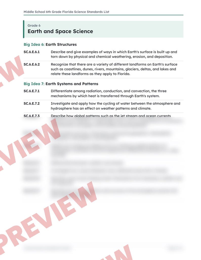 6th Grade Florida Science Standards List, Middle School NGSSS Benchmarks Printable, Lesson Planning, Teacher Binder, 6th Grade Science image 3
