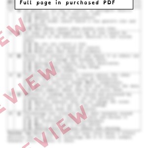 May include: A document page with the text Part 1 Key: Methods and, SC.8.N.1.5, and a central box containing the text Full page in purchased PDF. The background is blurred with a repeating watermark of the word PREVIEW in light red.