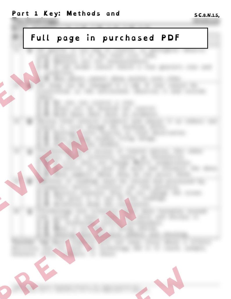 May include: A document page with the text Part 1 Key: Methods and, SC.8.N.1.5, and a central box containing the text Full page in purchased PDF. The background is blurred with a repeating watermark of the word PREVIEW in light red.