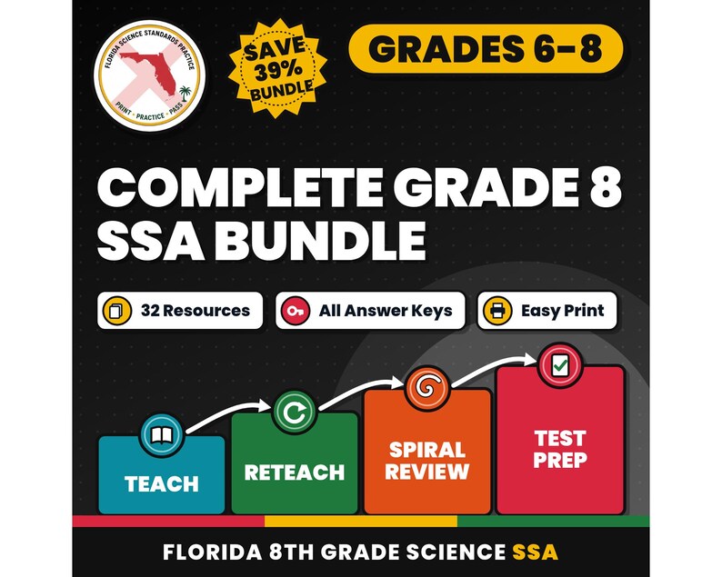 Complete Grade 8 Science Test Bundle, Florida 8th Grade Science Test Review Worksheets, Grades 6-8, Printable Middle School Science image 1