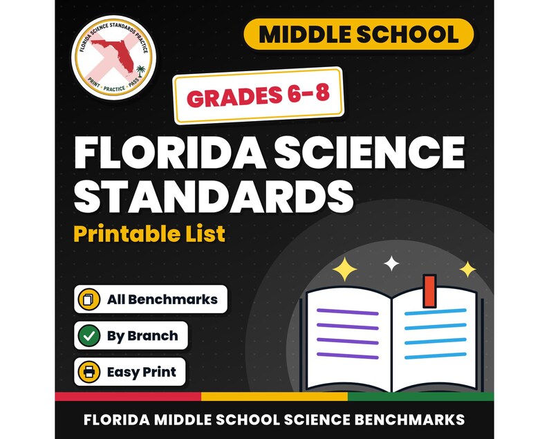 Florida Science Standards List Grades 6, 7 and 8, Middle School NGSSS Benchmarks Printable, Lesson Planning, Teacher Binder image 1
