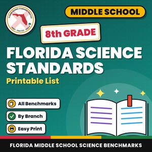 8th Grade Florida Science Standards List, Middle School NGSSS Benchmarks Printable, Lesson Planning, Teacher Binder, 8th Grade Science image 1