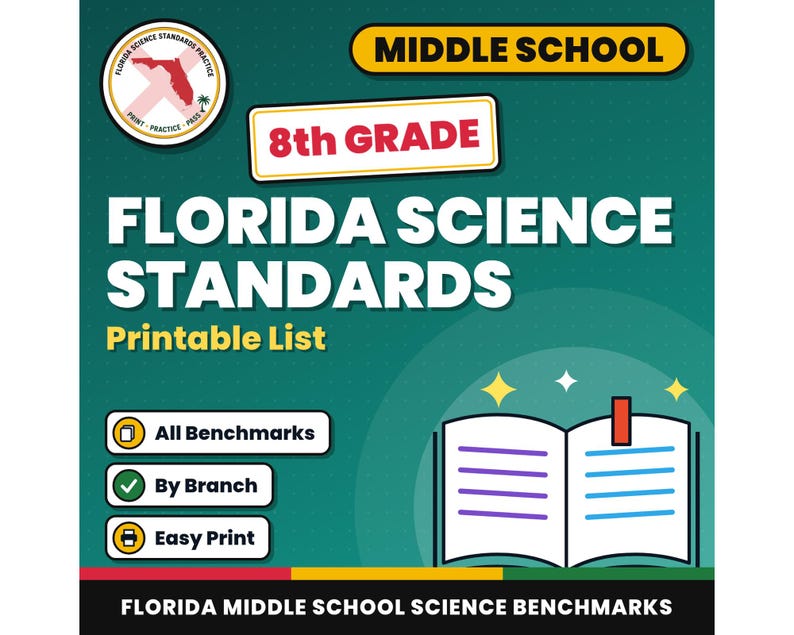 8th Grade Florida Science Standards List, Middle School NGSSS Benchmarks Printable, Lesson Planning, Teacher Binder, 8th Grade Science image 1