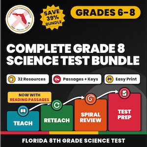 May include: A digital educational resource bundle titled Complete Grade 8 Science Test Bundle. It features a Florida Science Standards Practice logo, a yellow starburst badge, and four colored blocks labeled Teach, Reteach, Spiral Review, and Test Prep.
