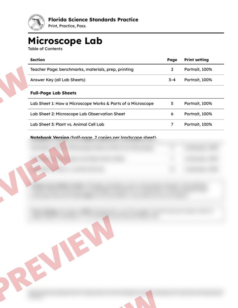 Microscope Lab Worksheets, Parts of a Microscope, Plant and Animal Cells, Low Prep STEM Lab, Middle School Life Science image 2