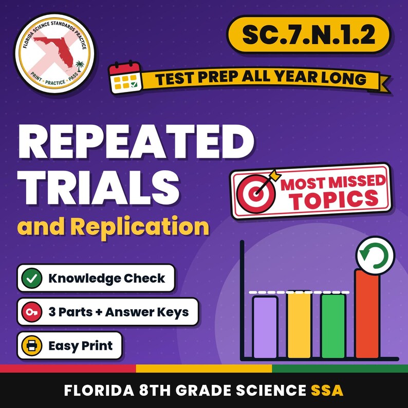 Nature of Science Bundle, Florida 8th Grade Science Test Review Worksheets, Grades 6-8, Printable Middle School Science, 5 Knowledge Checks image 2