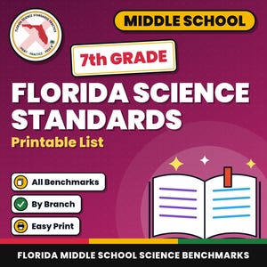 May include: A maroon educational graphic titled Florida Science Standards for 7th Grade Middle School. It features an open book icon, a Florida state map logo, and text boxes labeled All Benchmarks, By Branch, and Easy Print for science curriculum.