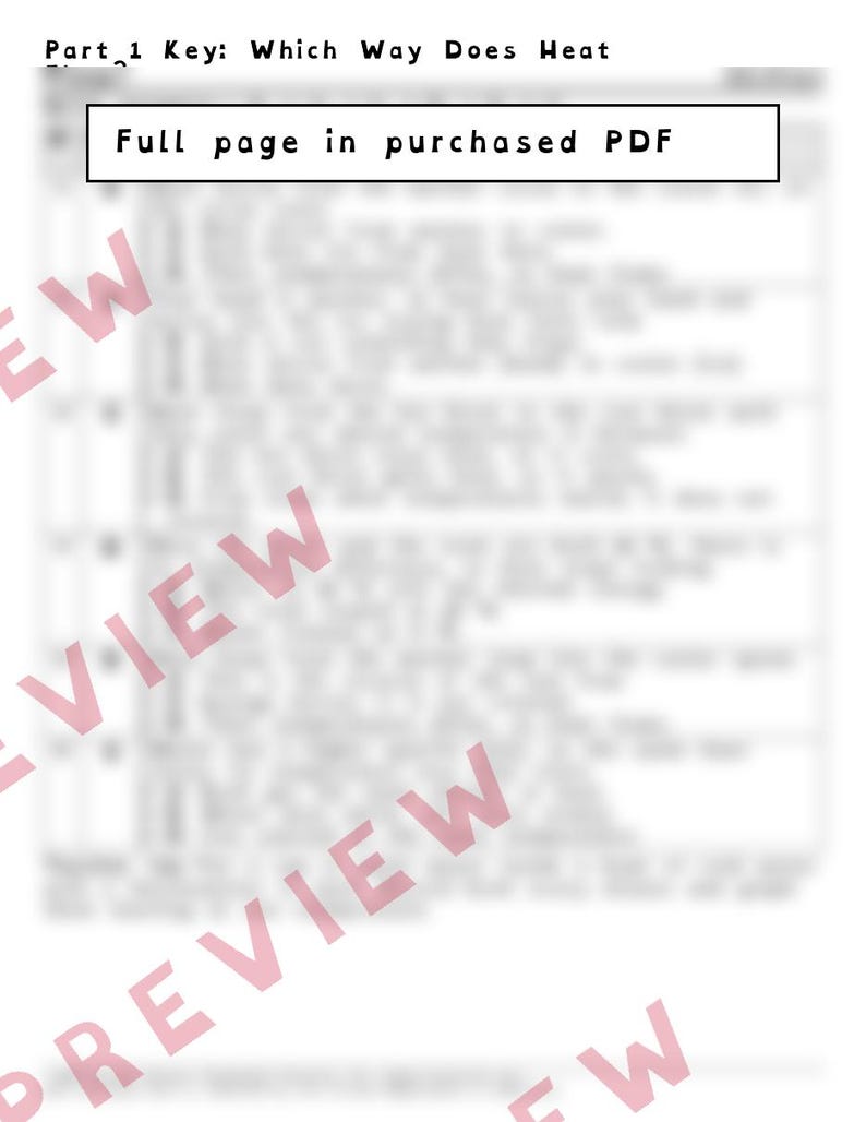 Pu&ograve; includere: Un foglio di lavoro educativo sfocato intitolato Part 1 Key: Which Way Does Heat Flow con un riquadro centrale contenente il testo Full page in purchased PDF e una grande filigrana semitrasparente PREVIEW sul documento.