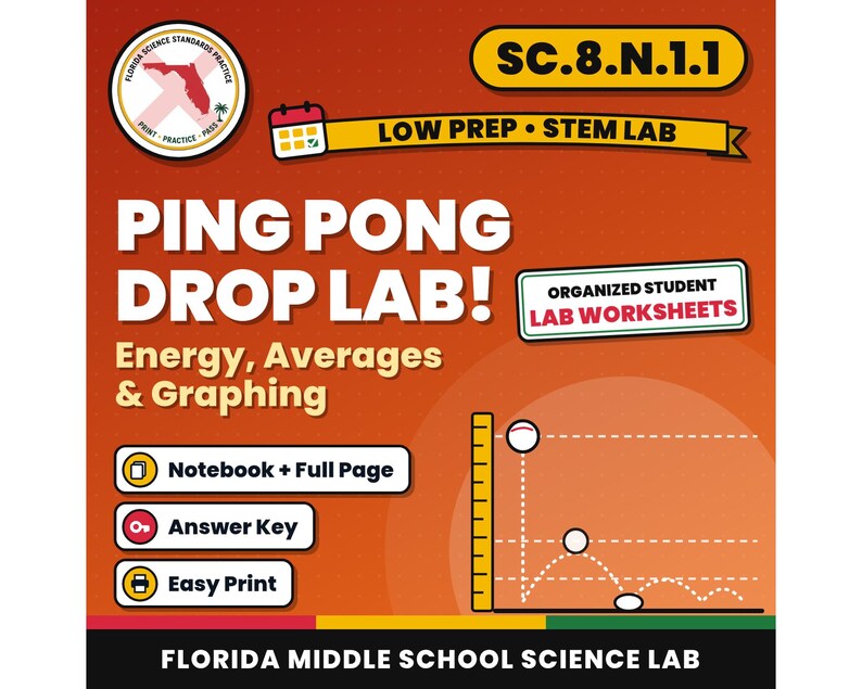Ping Pong Drop Lab, Energy, Averages and Graphing, Low Prep STEM Lab Worksheets, Florida 8th Grade Science, Middle School Printable image 1