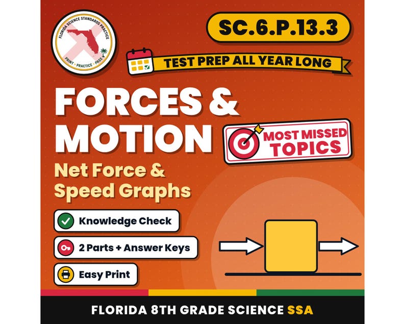 Forces and Motion Net Force and Speed Graphs Worksheets, Florida 8th Grade Science Test Review, SC.6.P.13.3 SC.6.P.12.1 image 1
