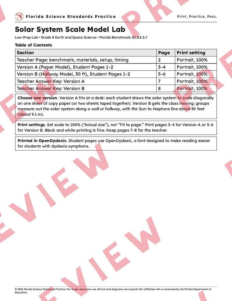 May include: A black and white educational document titled Florida Science Standards Practice Solar System Scale Model Lab. It includes a table of contents, instructions for two lab versions, print settings, and a note about the OpenDyslexic font.