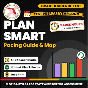 Guía de ritmo y mapa curricular de ciencias para octavo grado de Florida, repaso en espiral, resumen anual, planificador de lecciones para el profesor (imprimible) imagen 1