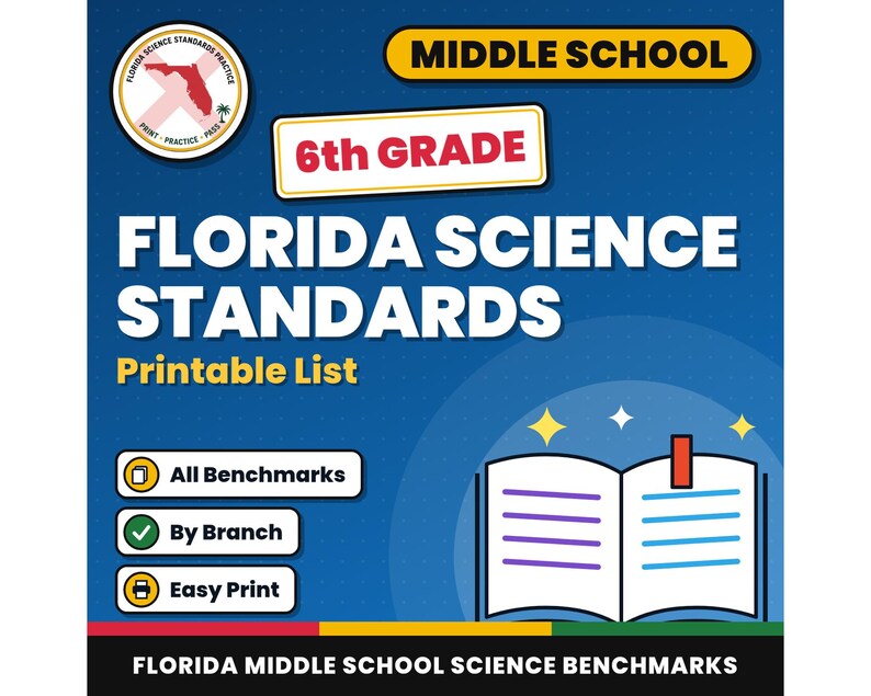 6th Grade Florida Science Standards List, Middle School NGSSS Benchmarks Printable, Lesson Planning, Teacher Binder, 6th Grade Science image 1