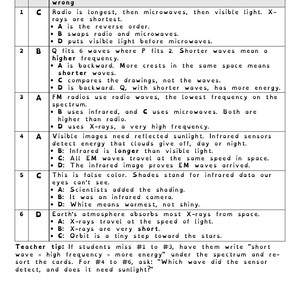 Electromagnetic Spectrum Wavelength and Frequency Worksheets, Florida 8th Grade Science Test Review, SC.8.E.5.11 SC.7.P.10.1 image 4