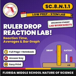 Ruler Drop Reaction Time Lab, Bar Graph, Variables, Low Prep STEM Lab Worksheets, Florida 8th Grade Science, Middle School Printable image 1