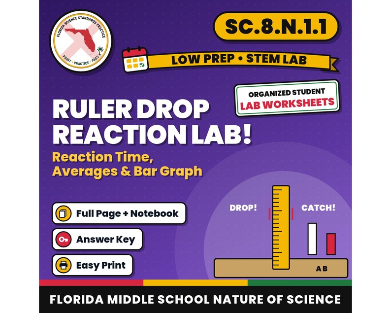 Ruler Drop Reaction Time Lab, Bar Graph, Variables, Low Prep STEM Lab Worksheets, Florida 8th Grade Science, Middle School Printable image 1