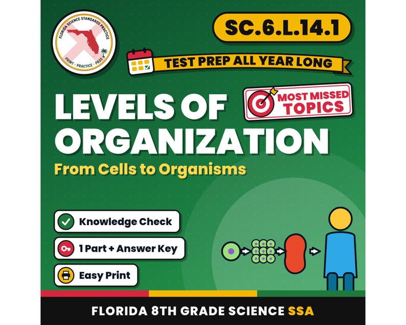 May include: Educational graphic for Florida Science Standards SC.6.L.14.1, Levels of Organization: From Cells to Organisms. Features a diagram showing cell progression, text labels for Knowledge Check, 1 Part + Answer Key, Easy Print, and Most Missed Topics.