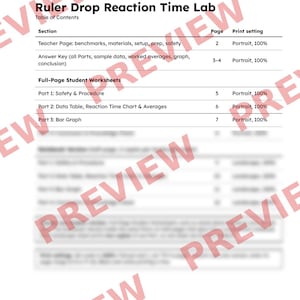 Ruler Drop Reaction Time Lab, Bar Graph, Variables, Low Prep STEM Lab Worksheets, Florida 8th Grade Science, Middle School Printable image 2